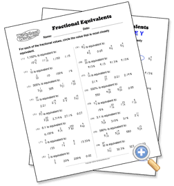 Printable Algebra 1 Worksheets