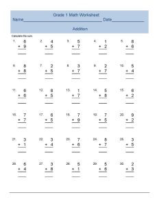 Math Worksheets for 1st Grade Activity Shelter