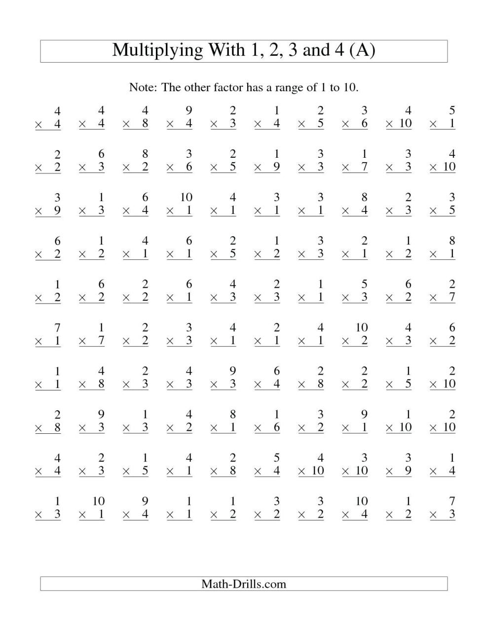 Multiplication Tables Worksheets For Grade 3