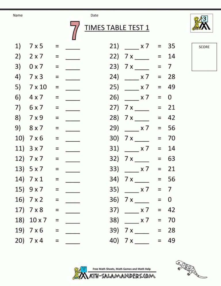 Timed Multiplication Worksheets 5Th Grade