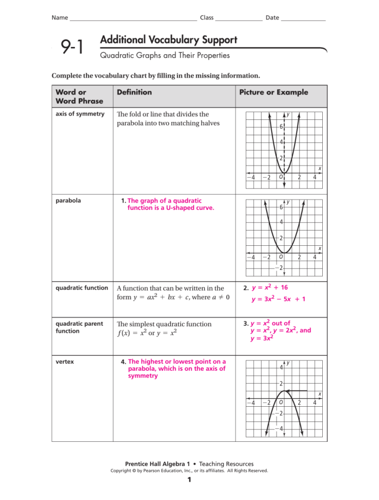 Graphing Quadratic Functions Worksheet Answer Key