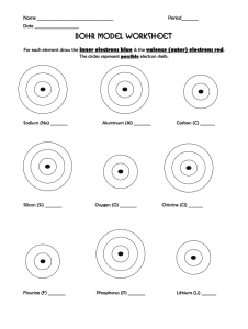 Bohr Model Worksheet Answers Fill Out and Sign Printable PDF Template