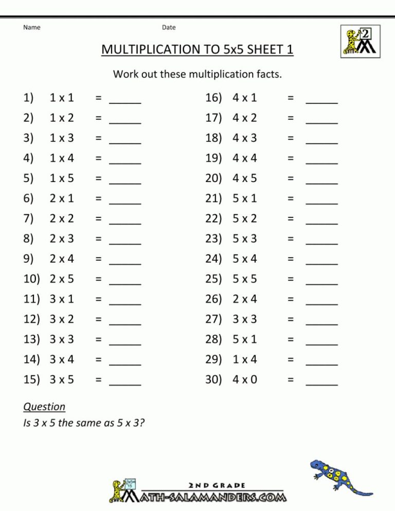 Multiplying By 2S Worksheet