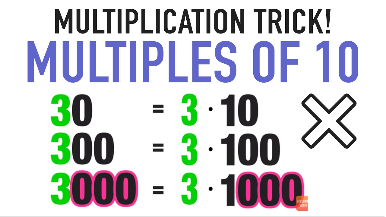 Multiples Of 5 10 And 100 Worksheets