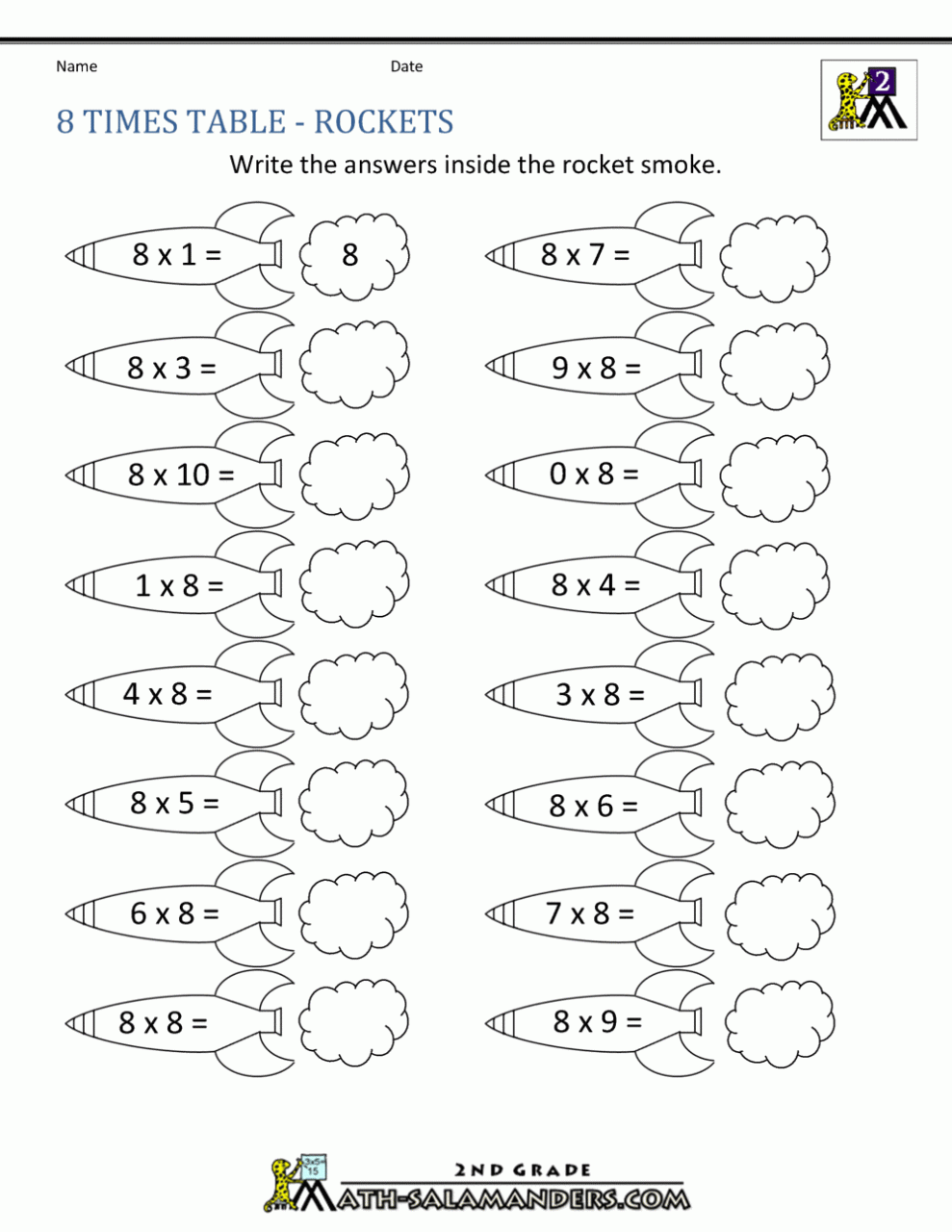 Multiplication By 8 Worksheets