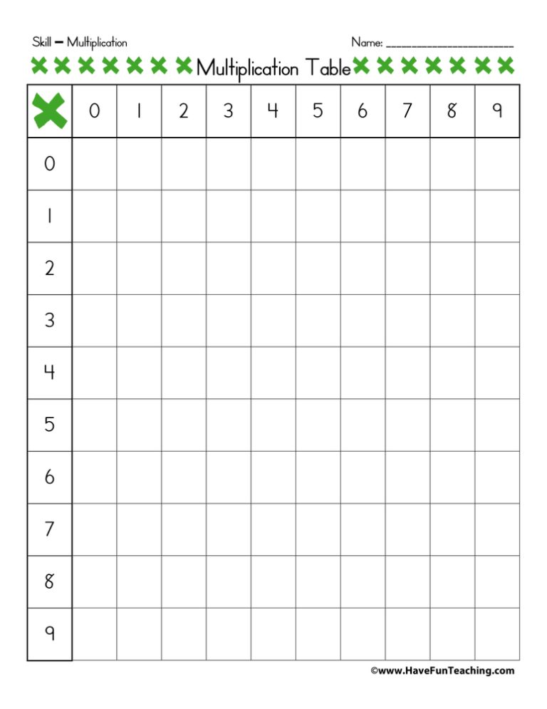 Blank Multiplication Times Tables Worksheets