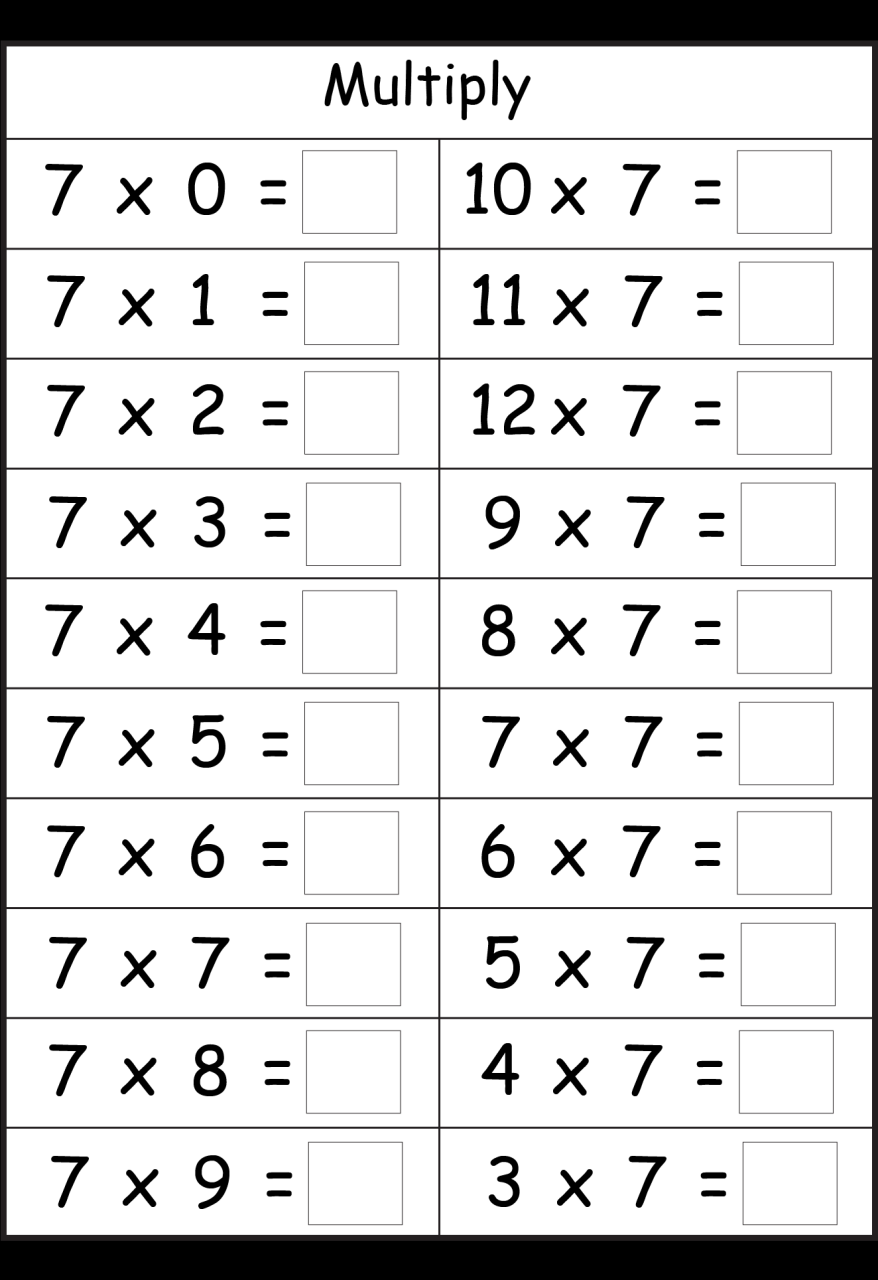 Multiplication Tables Worksheets Free