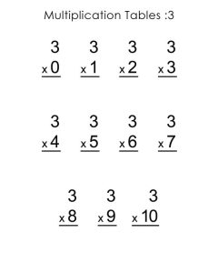 Multiplication threes Free Printable Coloring Pages