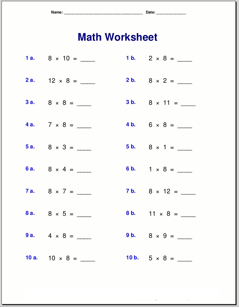 Multiply by 8 Worksheet for Beginners 101 Printable