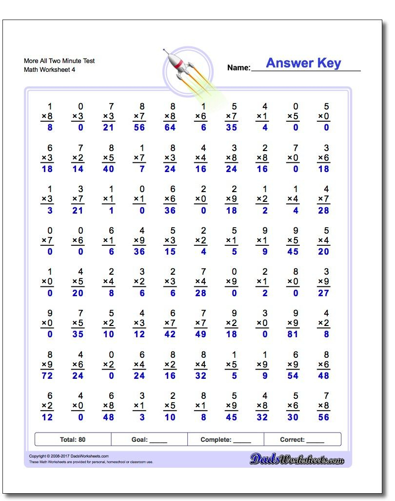Multiplication Math Worksheets For 6Th Graders