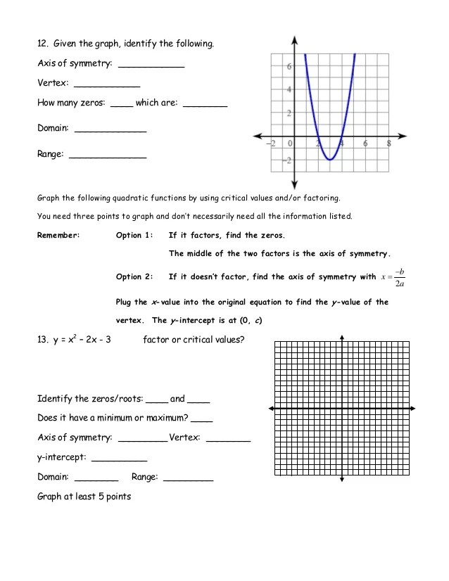 Review solving quadratics by graphing