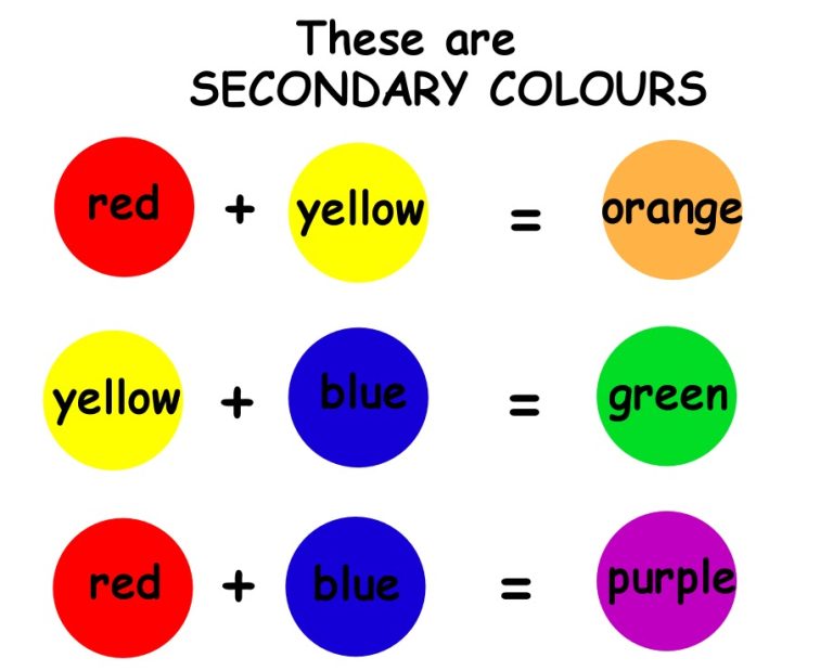 What Are The 10 Primary Colors