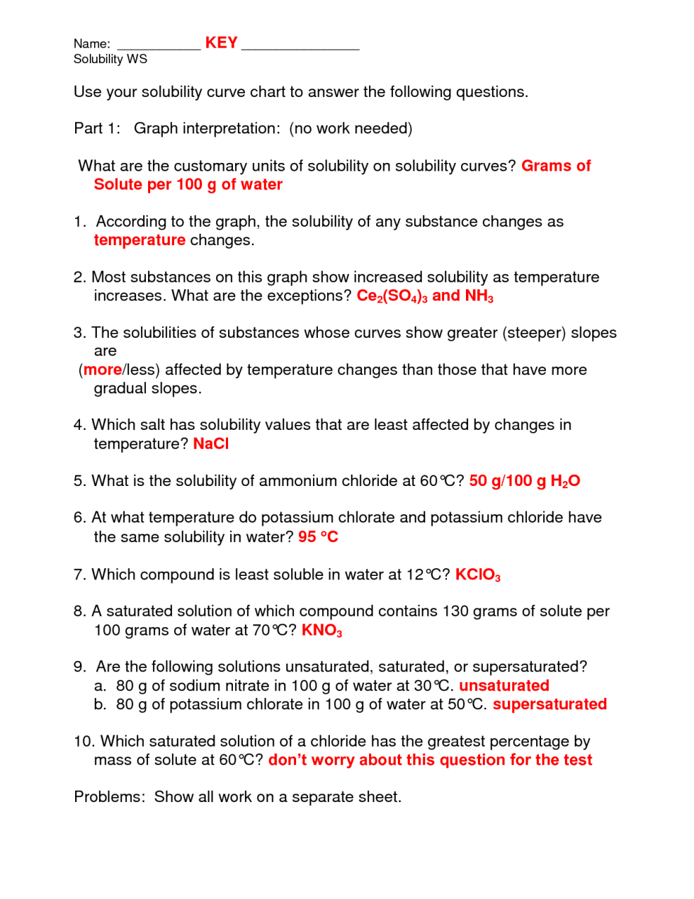 Solubility Curve Worksheet 2 Answer Key