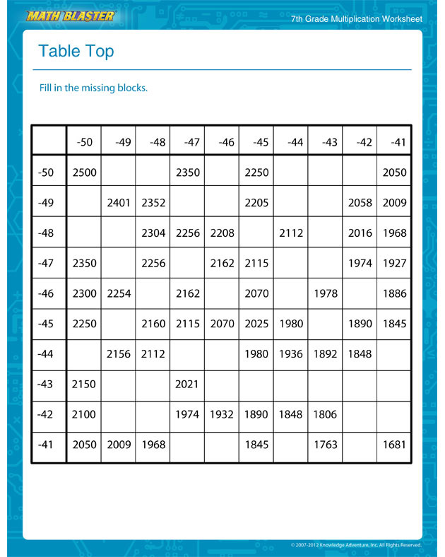 Multiplication Math Worksheets For 7Th Grade