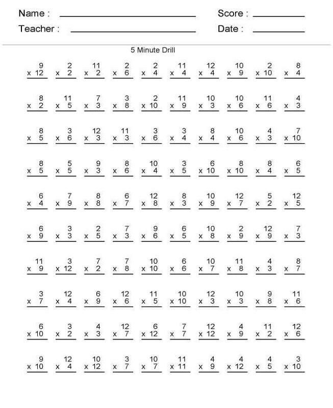 Printable Times Tables Worksheets 1 12 Decorations I Can Make