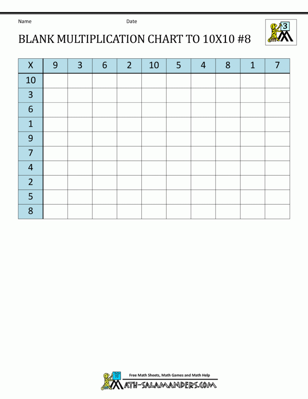 2 Digit By 2 Digit Multiplication Box Method Worksheets Pdf