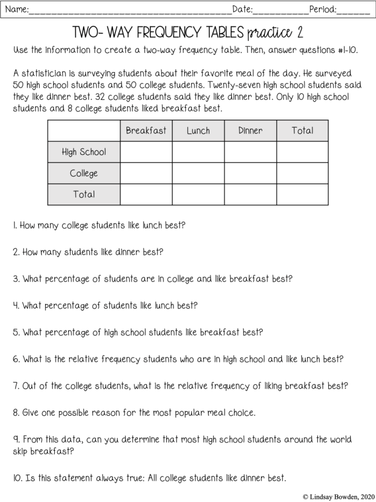 Algebra 1 Two Way Frequency Tables Worksheet Answer Key