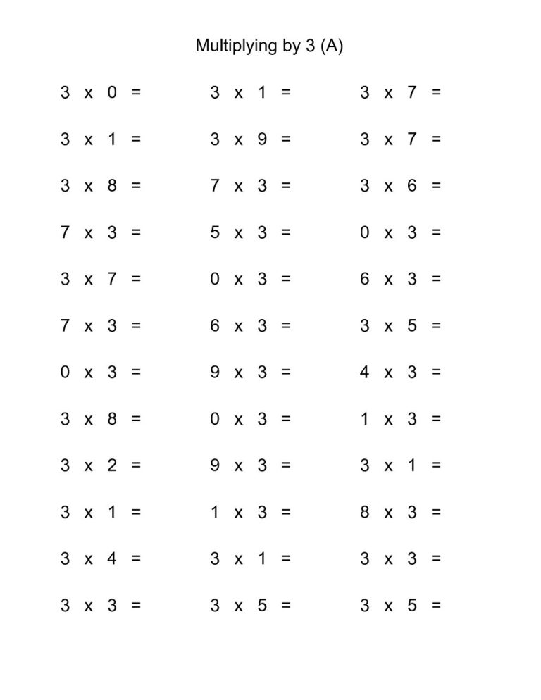 Multiplication Table Worksheets Grade 4 Pdf