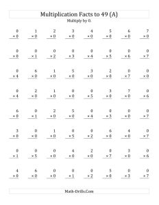 11 Best Images of FiveMinute Frenzy Multiplication Worksheets 5