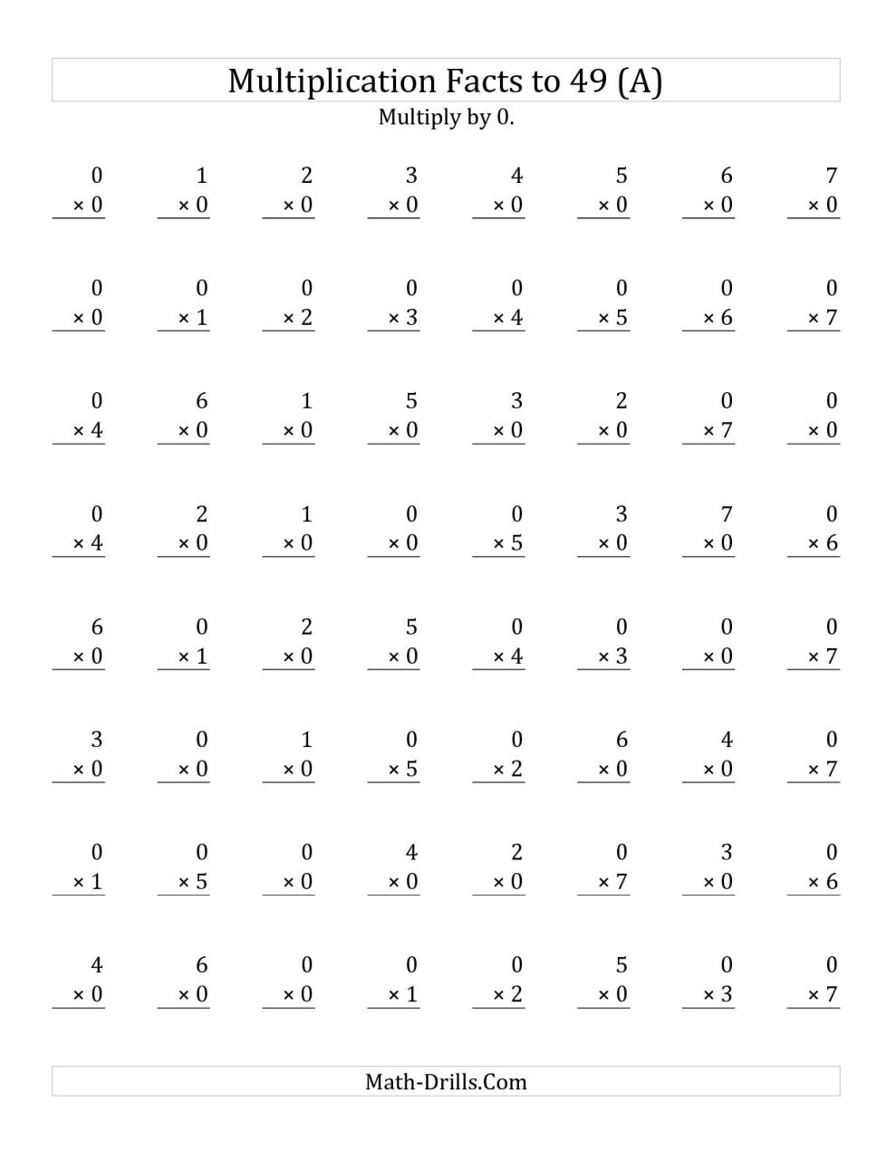 Multiplication Worksheets 1-10 Pdf
