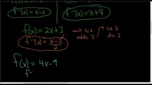 Which Equation Is The Inverse Of ? learn.lif.co.id