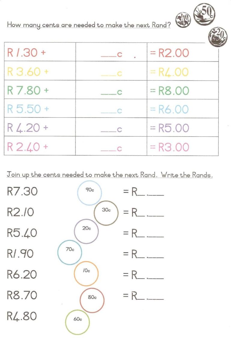 Grade 4 Fractions Worksheets South Africa