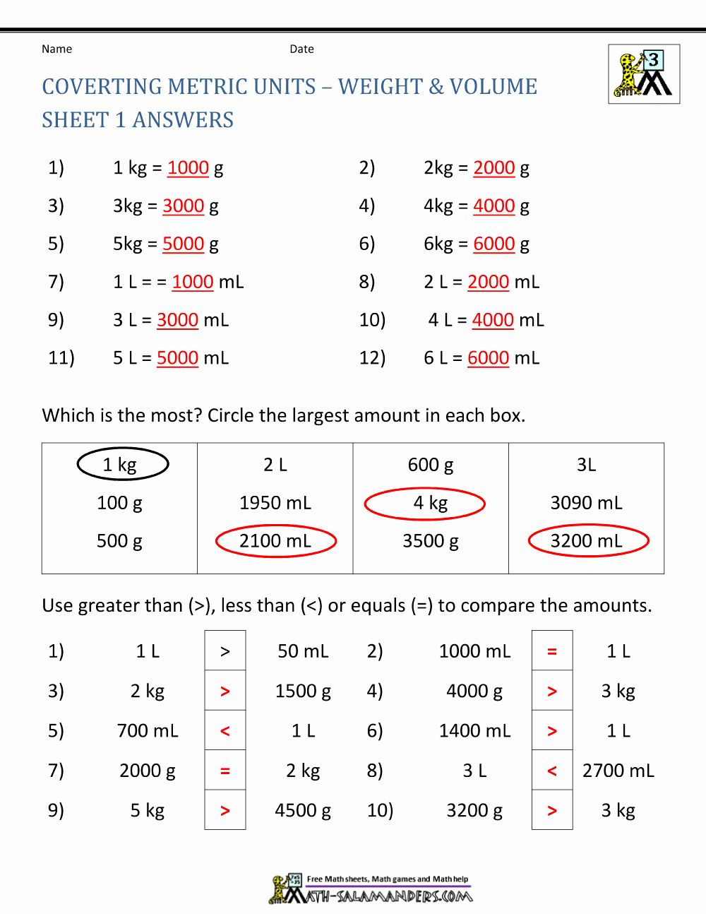 Measuring Units Worksheet Answer Key Unique Printable Math Sheets