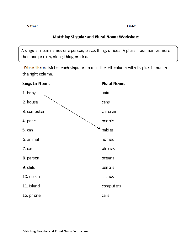 Grade 2 Singular And Plural Worksheets With Answers