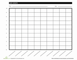 Free Printable Blank Bar Graph Worksheets