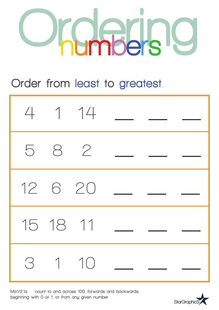 Ordering Fractions And Decimals From Least To Greatest Worksheet