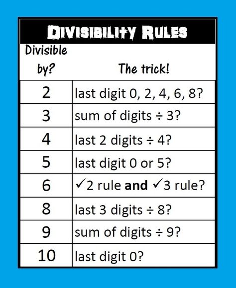 6th Grade Divisibility Worksheets With Answer Key