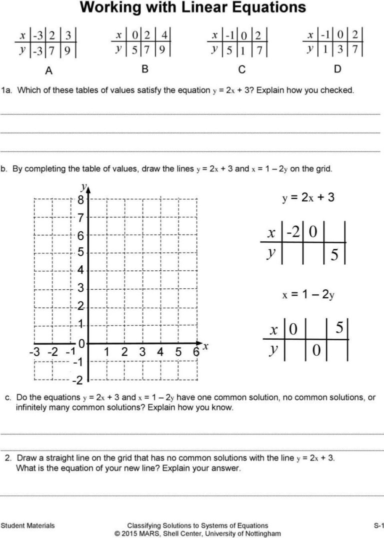 Honors Algebra 2 Worksheets With Answer Key