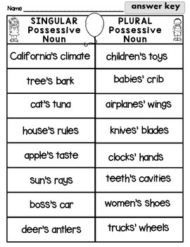Plural Possessive Nouns Worksheets With Answers
