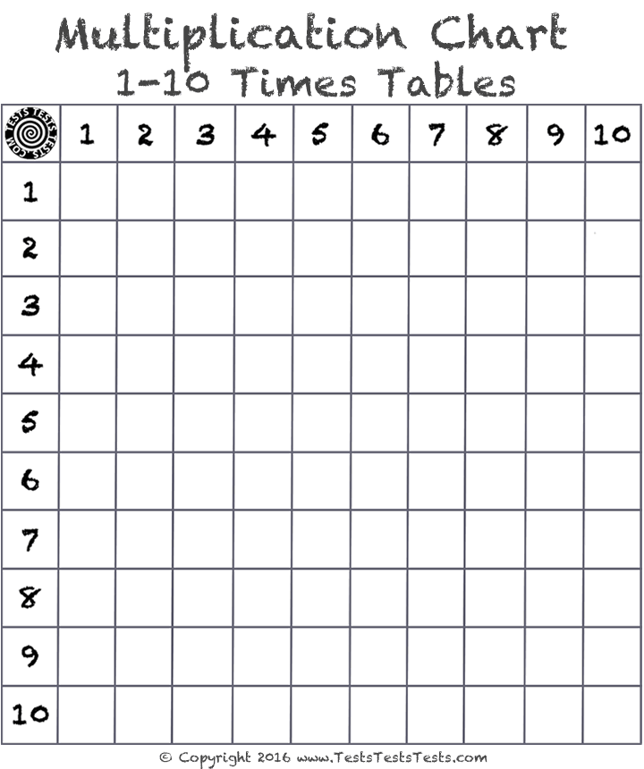 Printable Blank Times Table Sheet