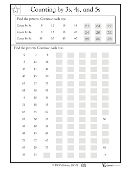 Printable Multiplication Drills 4s