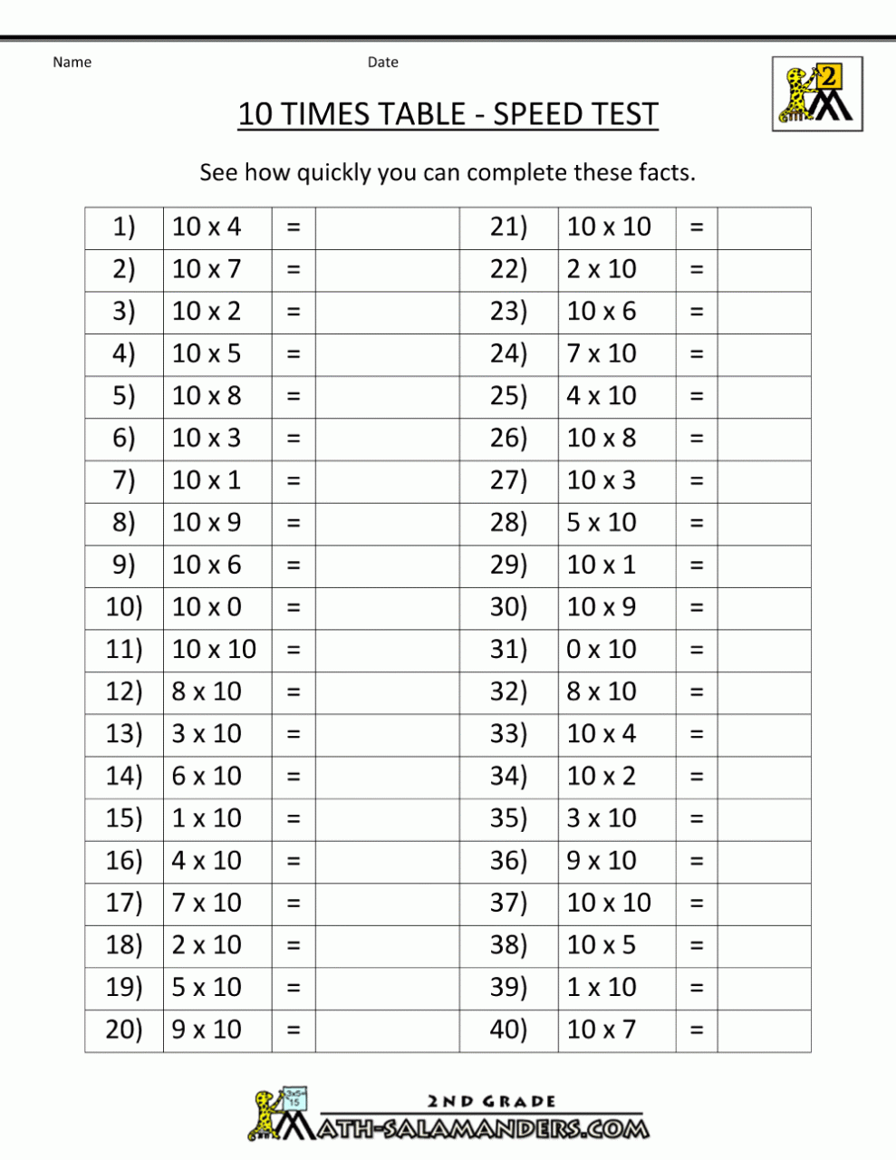 Blank Multiplication Chart 0-10