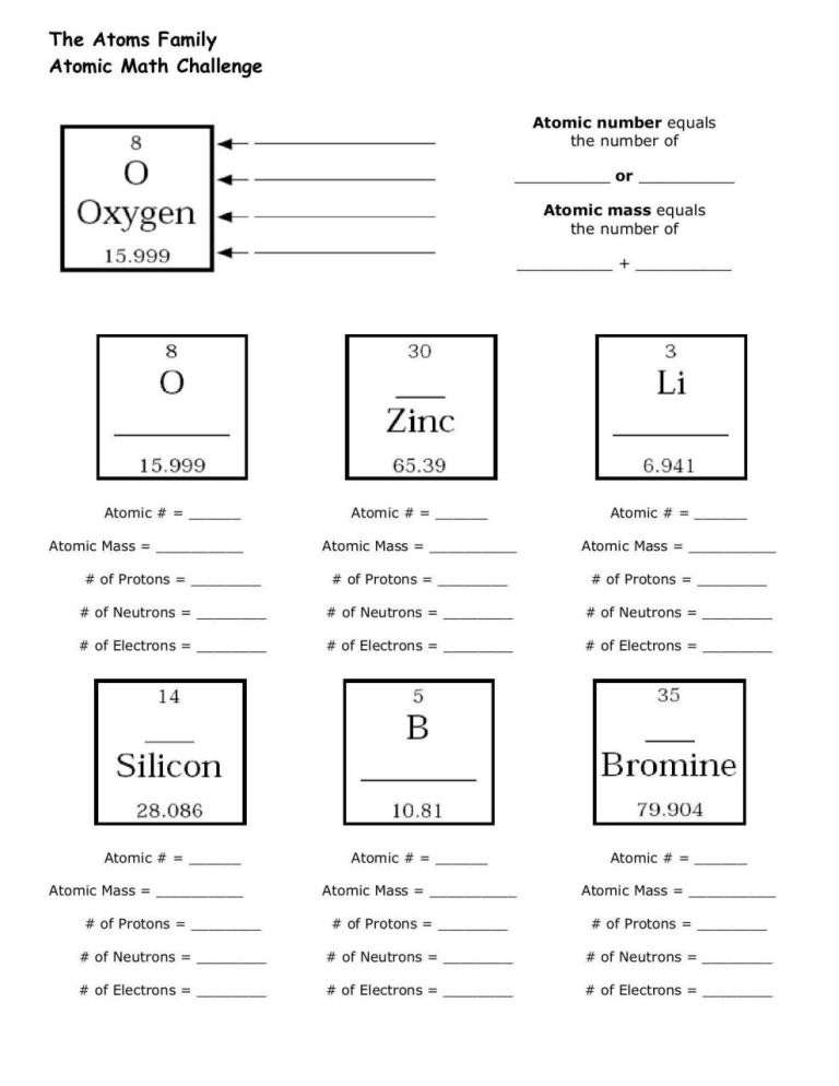 Chemistry Basic Atomic Structure Worksheet Answer Sheet