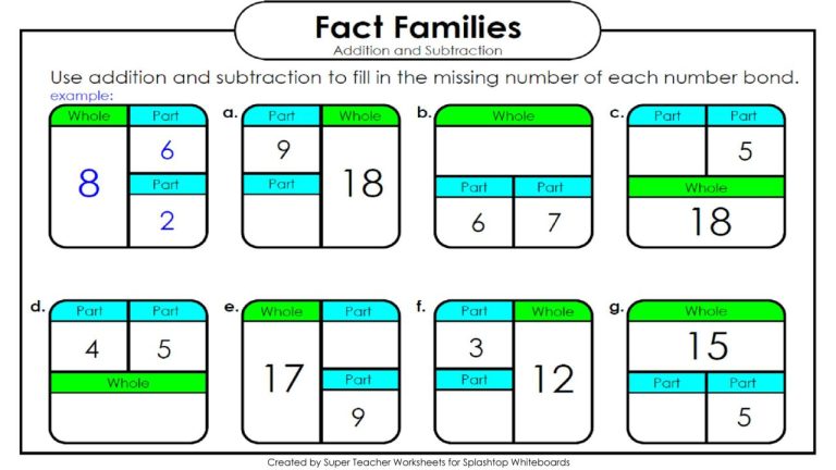 Super Teacher Worksheets Multiplication Generator