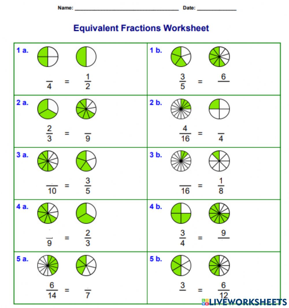Equivalent Fractions online activity for grade 3