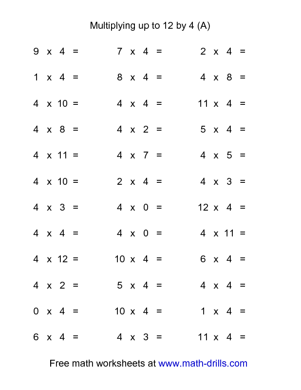 Multiplication Facts Free Math Worksheets