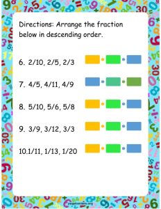 Ordering Fractions with Like Numerator and Unlike Denominator worksheet