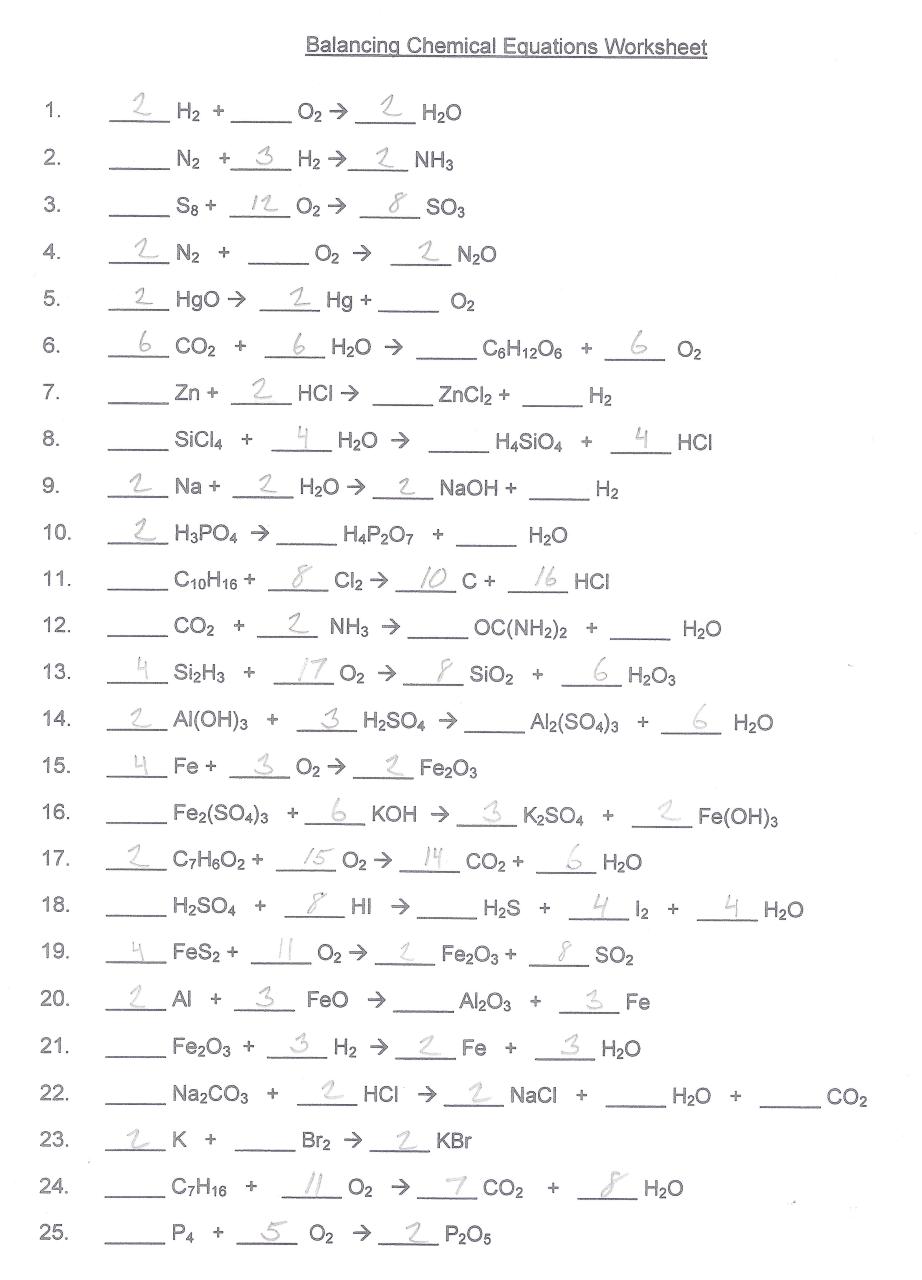Balancing Chemical Equations Worksheet 9th Grade