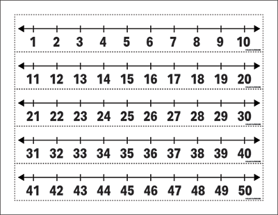 First Grade Printable Number Line To 20