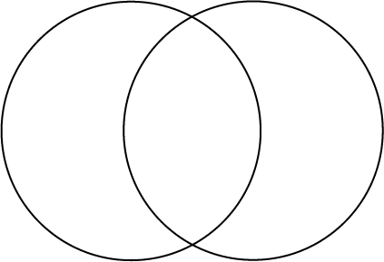 Printable Blank Venn Diagram 2 Circles