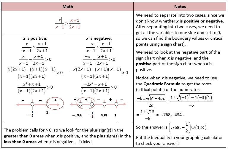 Absolute Value Inequalities Word Problems Worksheet With Answers Pdf