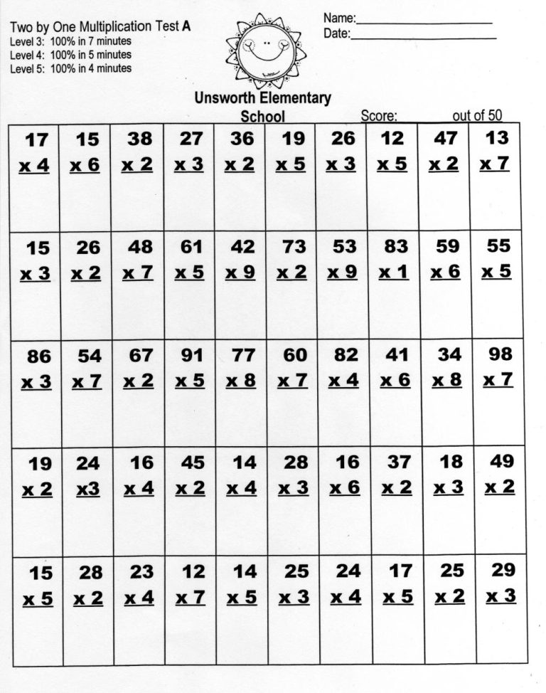 Multiplication Worksheets Two Digit By One
