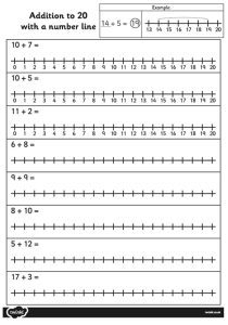 Addition to 20 with a Number Line Worksheet First grade math
