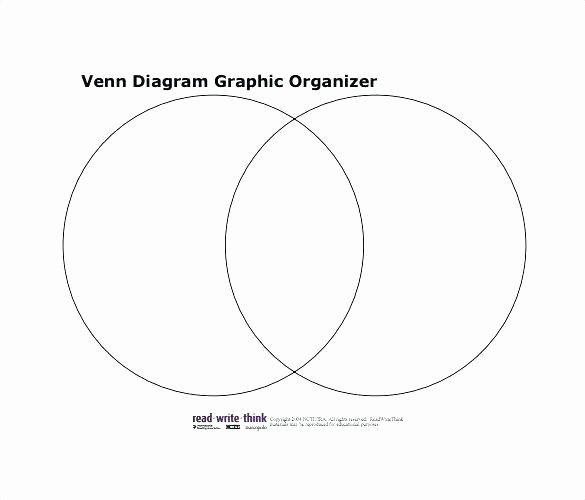 Printable Downloadable Venn Diagram Template