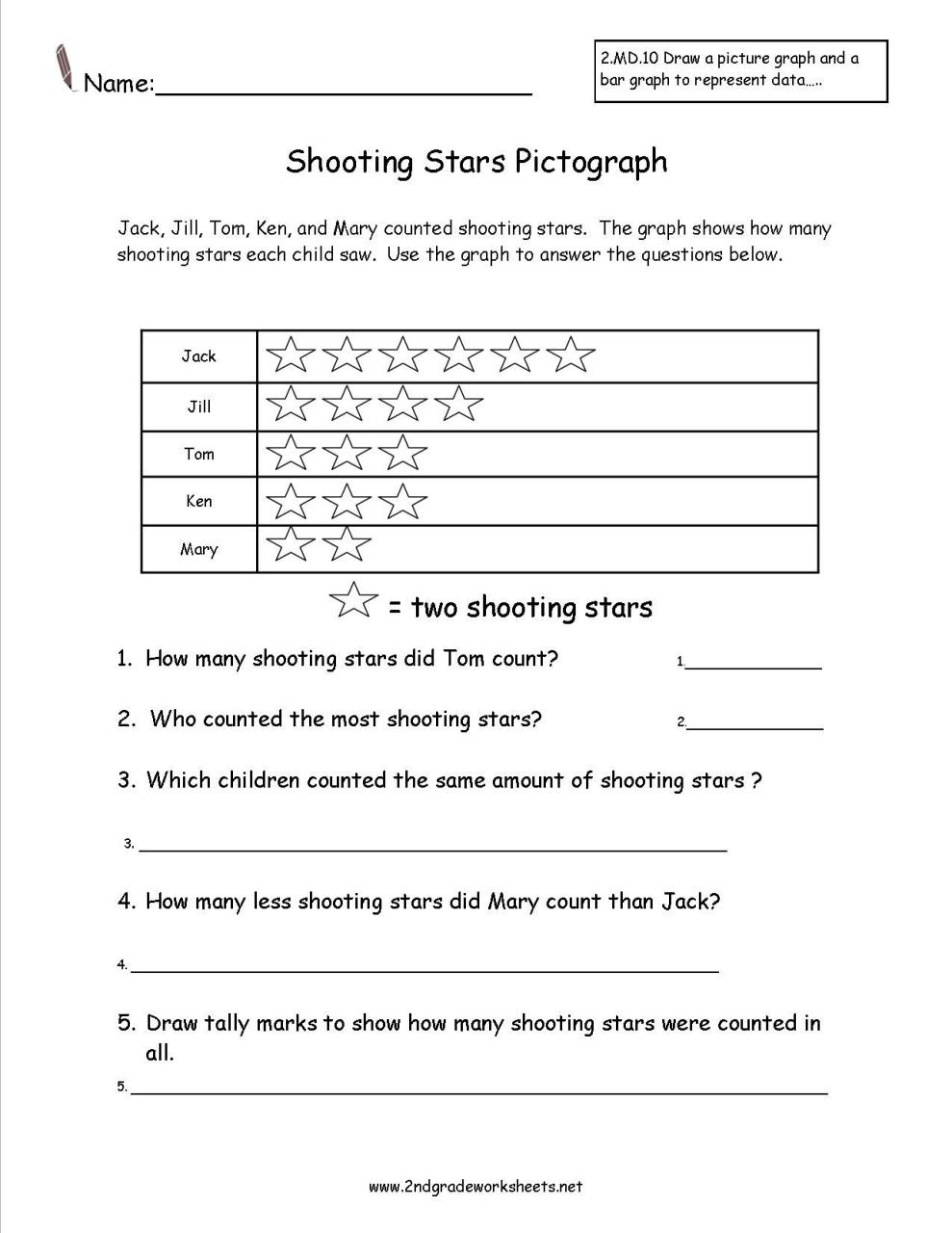 First Grade Pictograph Worksheets For Grade 1