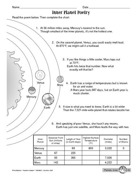 Solar System Worksheets Grade 6 Pdf